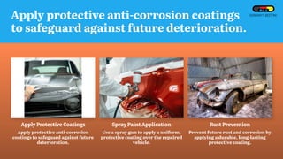 From Rust to Glory Expert Tips for Restoring Vintage Vehicles | PDF