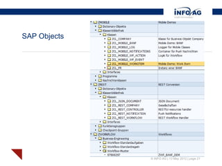 SAP Objects




              © INFO AG | 13 May 2012 | page 21
 
