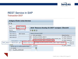 REST Service in SAP
       Transaction SICF




rest_result = RestClient.get("#{@base}/sap/zrest/banfdemo/workflows/#{current_user.login.upcase}").body




                                                                             © INFO AG | 13 May 2012 | page 23
 