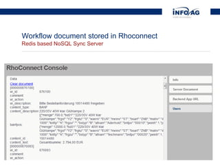 Workflow document stored in Rhoconnect
Redis based NoSQL Sync Server




                                   © INFO AG | 13 May 2012 | page 25
 