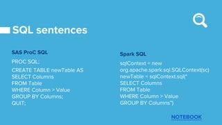 SQL sentences
SAS ProC SQL
PROC SQL;
CREATE TABLE newTable AS
SELECT Columns
FROM Table
WHERE Column > Value
GROUP BY Columns;
QUIT;
Spark SQL
sqlContext = new
org.apache.spark.sql.SQLContext(sc)
newTable = sqlContext.sql(“
SELECT Columns
FROM Table
WHERE Column > Value
GROUP BY Columns”)
NOTEBOOK
 