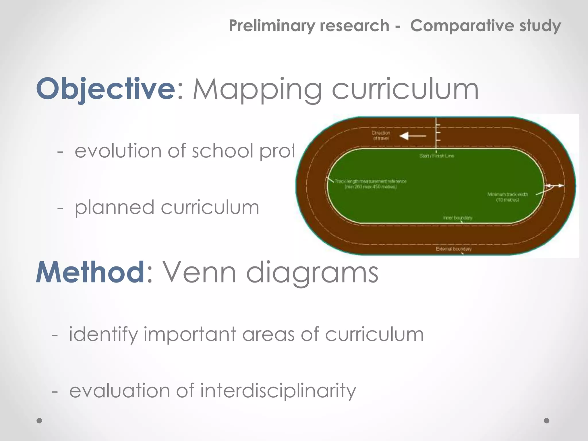 Preliminary research - Comparative study
Objective: Mapping curriculum
- evolution of school profile
- planned curriculum
Method: Venn diagrams
- identify important areas of curriculum
- evaluation of interdisciplinarity
 