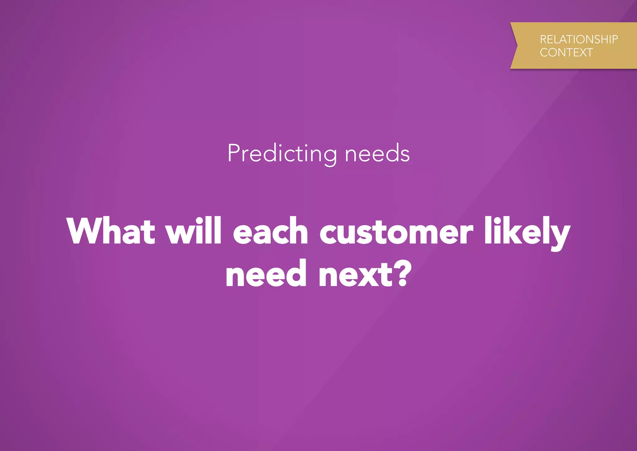 RELATIONSHIP
                            CONTEXT




         Predicting needs


What will each customer likely
         need next?
 