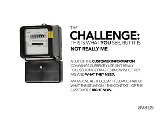 THE

CHALLENGE:

THIS IS WHAT YOU SEE, BUT IT IS
    NOT REALLY ME
    
    A LOT OF THE CUSTOMER INFORMATION
    COMPANIE...