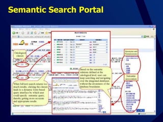 Semantic Search Portal