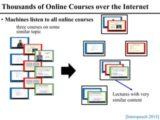 Thousands of Online Courses over the Internet
Lectures with very
similar content
[Interspeech 2015]
• Machines listen to all online courses
three courses on some
similar topic
 
