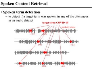 Spoken Content Retrieval
• Spoken term detection
– to detect if a target term was spoken in any of the utterances
in an audio dataset
target term: COVID-19
similarity scores
 