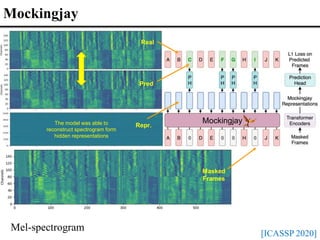 Pred
Real
Repr.
The model was able to
reconstruct spectrogram form
hidden representations
Masked
Frames
Mockingjay
[ICASSP 2020]
Mockingjay
Mel-spectrogram
 