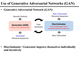 Generator (ASR)
Tries to “fool” Discriminator
Discriminator
Tries to distinguish real or
generated phoneme sequence.
Acoustic Features
Generated
Phoneme Sequences
Real / Generated
Real / Generated
Phoneme Sequences
Train
Iteratively
Use of Generative Adversarial Networks (GAN)
• Discriminator / Generator improve themselves individually
and iteratively
• Generative Adversarial Network (GAN)
 