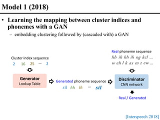 Generator
Lookup Table
Real phoneme sequence
Real / Generated
Discriminator
CNN network
2 … 2
Cluster index sequence
16 25
Model 1 (2018)
• Learning the mapping between cluster indices and
phonemes with a GAN
– embedding clustering followed by (cascaded with) a GAN
[Interspeech 2018]
𝑠𝑖𝑙 …
ℎℎ 𝑖ℎ 𝒔𝒊𝒍
Generated phoneme sequence
 