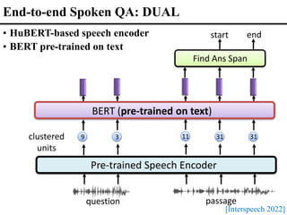 End-to-end Spoken QA: DUAL
• HuBERT-based speech encoder
• BERT pre-trained on text
[Interspeech 2022]
question passage
Pre-trained Speech Encoder
3
9 11 31 31
clustered
units
start
Find Ans Span
BERT (pre-trained on text)
end
 