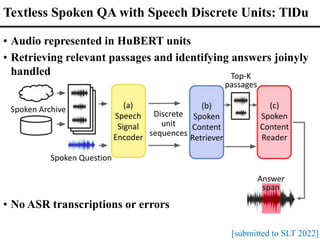 Textless Spoken QA with Speech Discrete Units: TlDu
• Audio represented in HuBERT units
• Retrieving relevant passages and identifying answers joinyly
handled
[submitted to SLT 2022]
• No ASR transcriptions or errors
Spoken Archive
Spoken Question
(a)
Speech
Signal
Encoder
Discrete
unit
sequences
(b)
Spoken
Content
Retriever
(c)
Spoken
Content
Reader
Top-K
passages
Answer
span
 