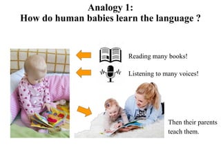 Reading many books!
Listening to many voices!
Then their parents
teach them.
Analogy 1:
How do human babies learn the language ?
 