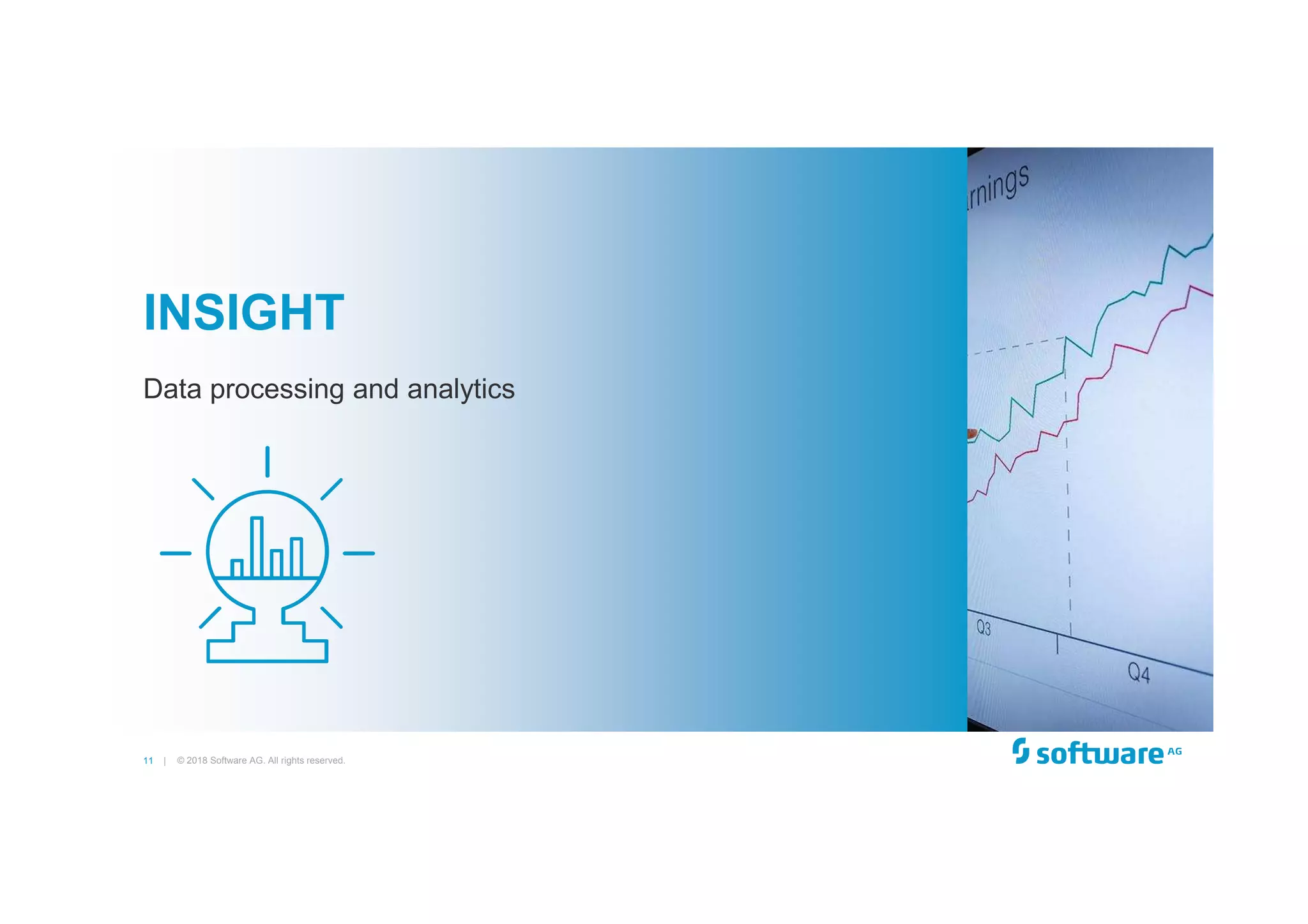 11 |
Data processing and analytics
INSIGHT
© 2018 Software AG. All rights reserved.
 