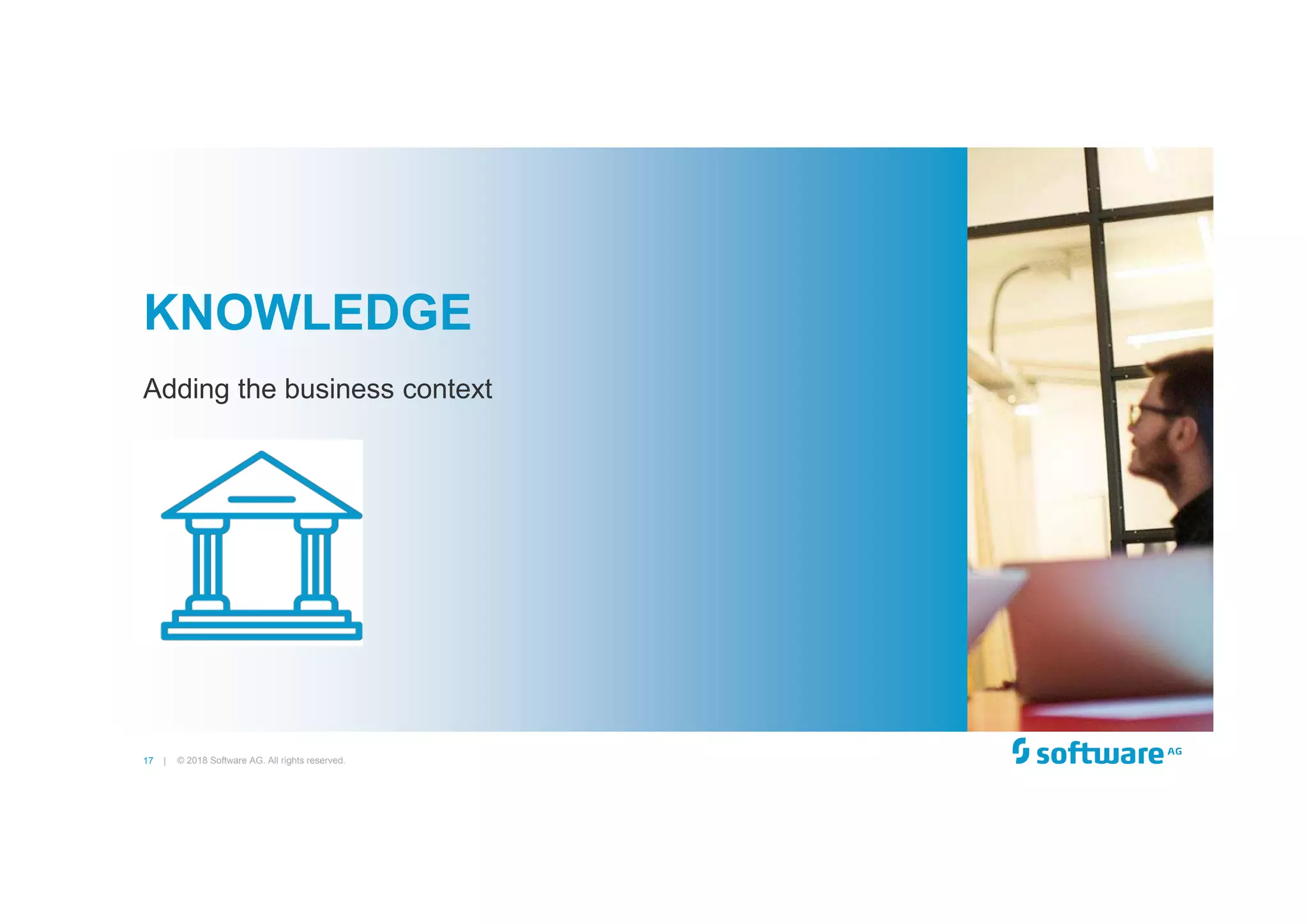 17 |
Adding the business context
KNOWLEDGE
© 2018 Software AG. All rights reserved.
 