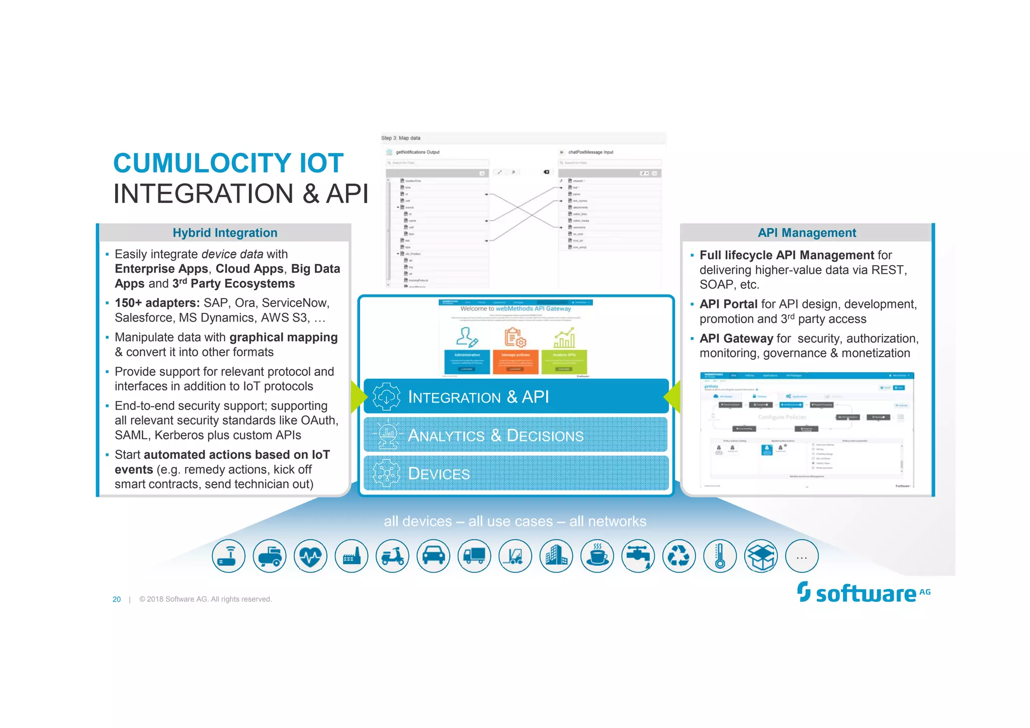 20 |
all devices – all use cases – all networks
…
CUMULOCITY IOT
© 2018 Software AG. All rights reserved.
INTEGRATION & API
DEVICES
ANALYTICS & DECISIONS
INTEGRATION & API
Hybrid Integration
▪ Easily integrate device data with
Enterprise Apps, Cloud Apps, Big Data
Apps and 3rd Party Ecosystems
▪ 150+ adapters: SAP, Ora, ServiceNow,
Salesforce, MS Dynamics, AWS S3, …
▪ Manipulate data with graphical mapping
& convert it into other formats
▪ Provide support for relevant protocol and
interfaces in addition to IoT protocols
▪ End-to-end security support; supporting
all relevant security standards like OAuth,
SAML, Kerberos plus custom APIs
▪ Start automated actions based on IoT
events (e.g. remedy actions, kick off
smart contracts, send technician out)
API Management
▪ Full lifecycle API Management for
delivering higher-value data via REST,
SOAP, etc.
▪ API Portal for API design, development,
promotion and 3rd party access
▪ API Gateway for security, authorization,
monitoring, governance & monetization
 