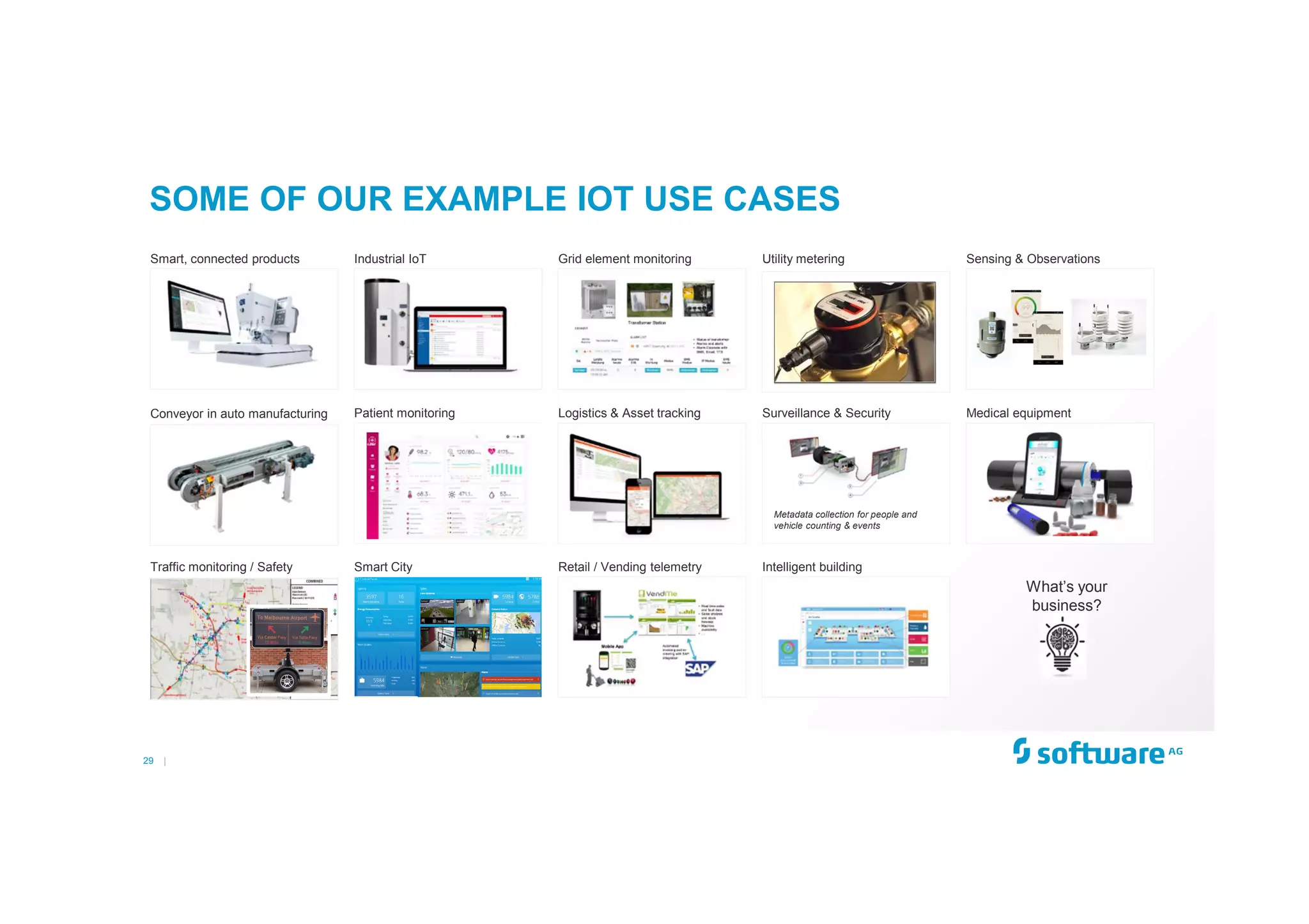 29 |
SOME OF OUR EXAMPLE IOT USE CASES
Smart, connected products Industrial IoT
Patient monitoring
Traffic monitoring / Safety Smart City
Grid element monitoring Utility metering
Logistics & Asset tracking Surveillance & Security
Retail / Vending telemetry Intelligent building
Sensing & Observations
Medical equipment
What’s your
business?
Metadata collection for people and
vehicle counting & events
Conveyor in auto manufacturing
 