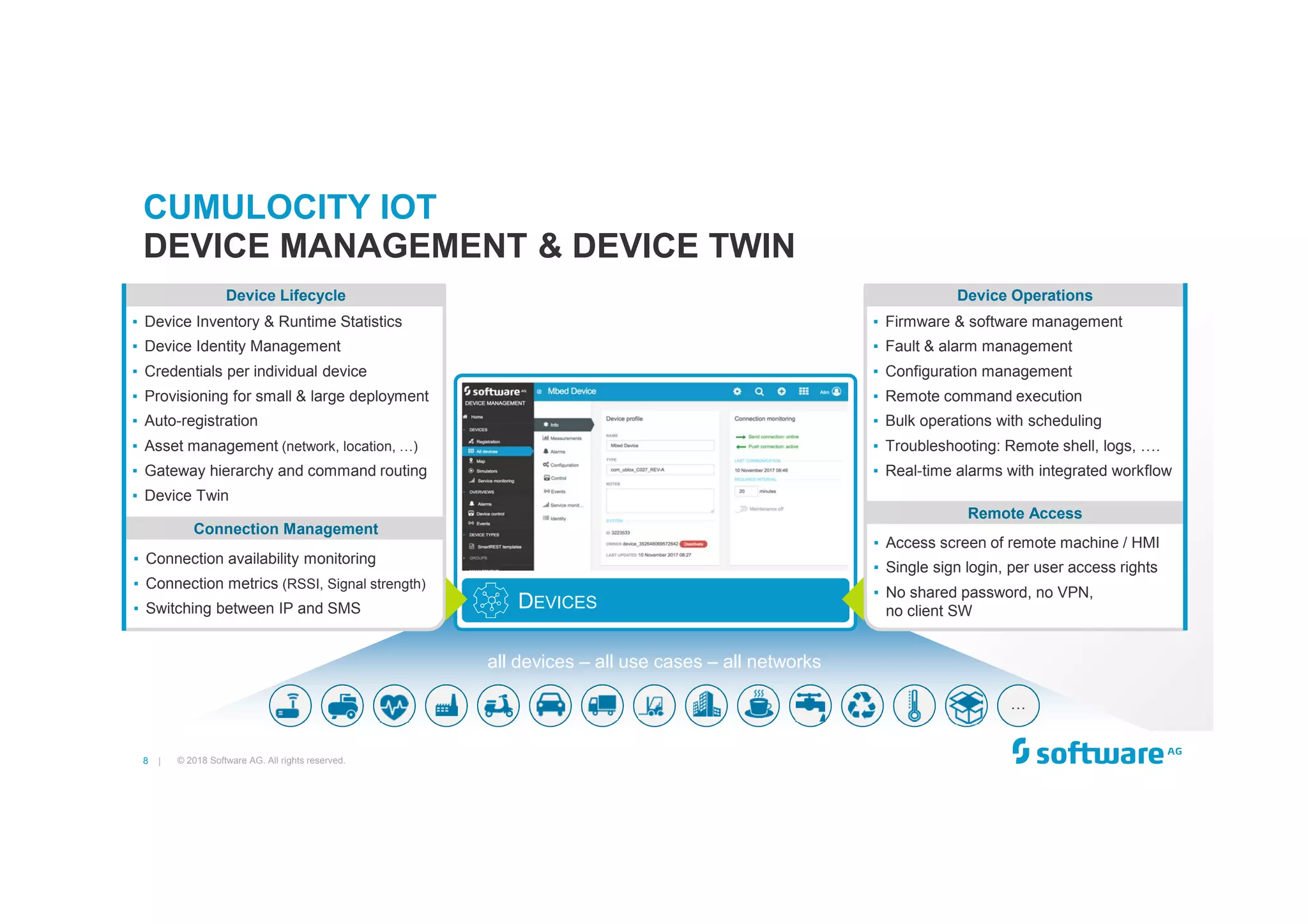 8 |
all devices – all use cases – all networks
…
CUMULOCITY IOT
© 2018 Software AG. All rights reserved.
DEVICE MANAGEMENT & DEVICE TWIN
DEVICES
Connection Management
▪ Device Inventory & Runtime Statistics
▪ Device Identity Management
▪ Credentials per individual device
▪ Provisioning for small & large deployment
▪ Auto-registration
▪ Asset management (network, location, …)
▪ Gateway hierarchy and command routing
▪ Device Twin
▪ Connection availability monitoring
▪ Connection metrics (RSSI, Signal strength)
▪ Switching between IP and SMS
Device Lifecycle Device Operations
▪ Access screen of remote machine / HMI
▪ Single sign login, per user access rights
▪ No shared password, no VPN,
no client SW
▪ Firmware & software management
▪ Fault & alarm management
▪ Configuration management
▪ Remote command execution
▪ Bulk operations with scheduling
▪ Troubleshooting: Remote shell, logs, ….
▪ Real-time alarms with integrated workflow
Remote Access
 