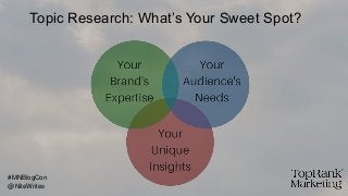 Topic Research: What’s Your Sweet Spot?
@NiteWrites
#MNBlogCon
 