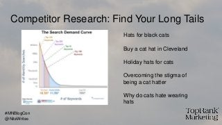 Competitor Research: Find Your Long Tails
Hats for black cats
Buy a cat hat in Cleveland
Holiday hats for cats
Overcoming ...