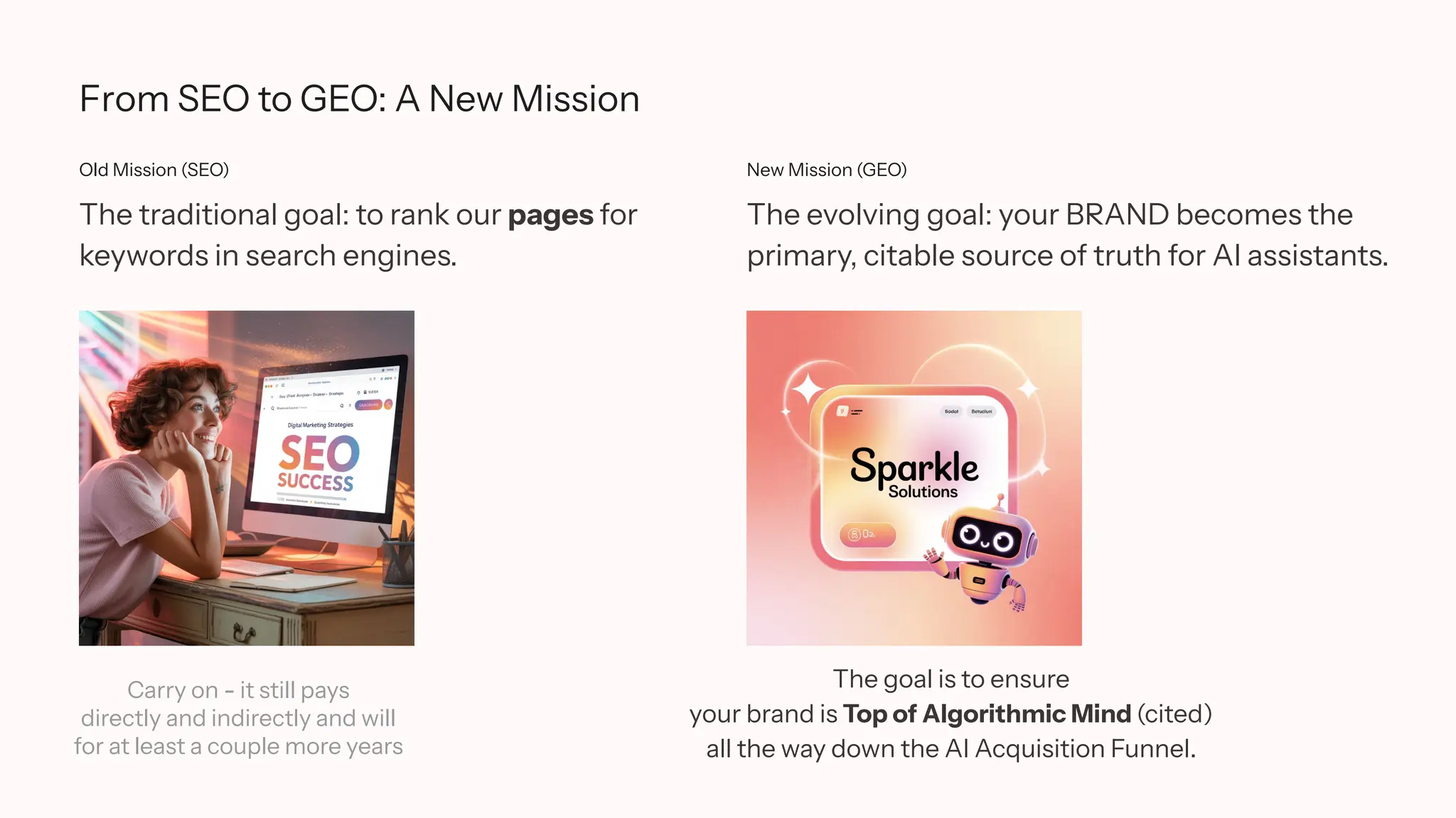 From SEO to GEO: A New Mission
Old Mission (SEO)
The traditional goal: to rank our pages for
keywords in search engines.
New Mission (GEO)
The evolving goal: your BRAND becomes the
primary, citable source of truth for AI assistants.
The goal is to ensure
your brand is Top of Algorithmic Mind (cited)
all the way down the AI Acquisition Funnel.
Carry on - it still pays
directly and indirectly and will
for at least a couple more years
 