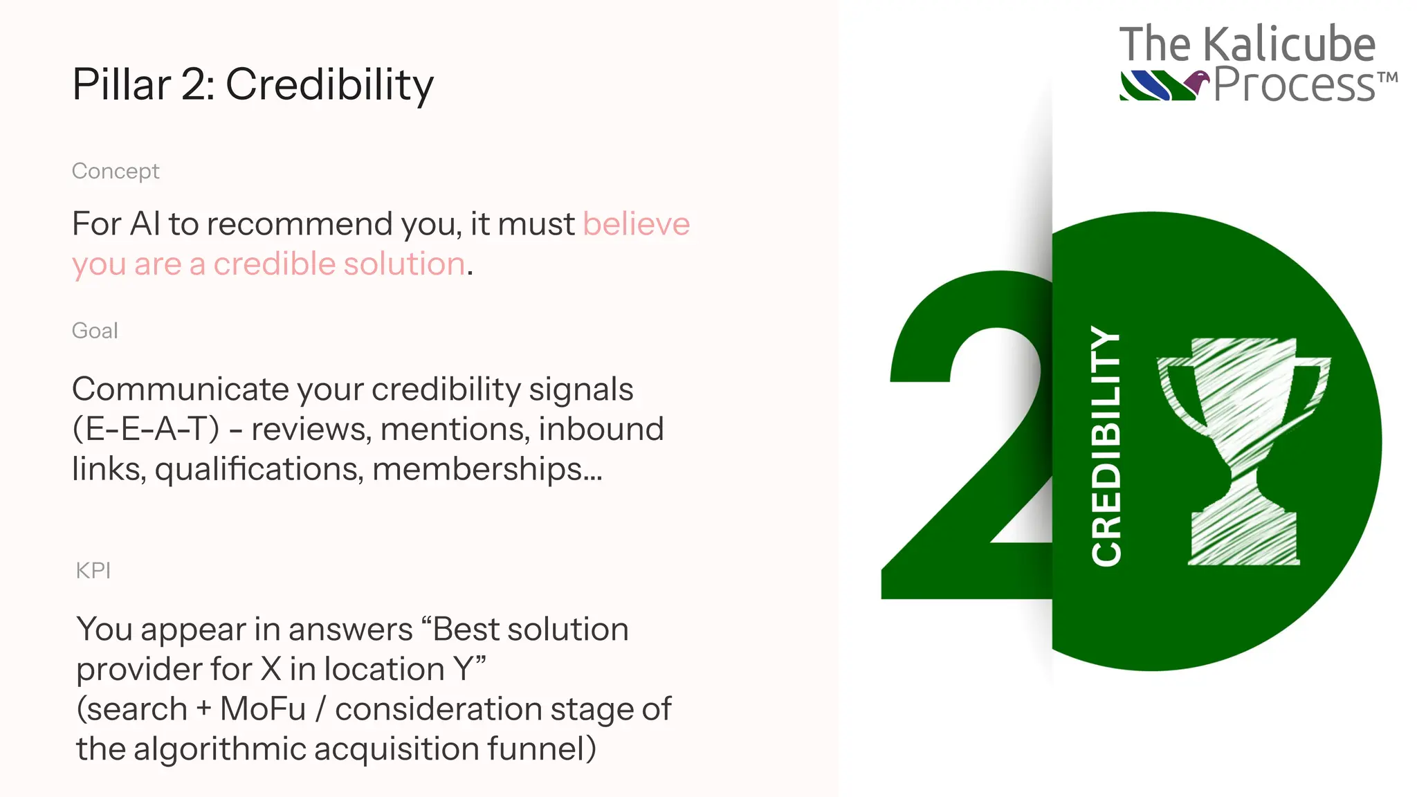 Pillar 2: Credibility
Concept
For AI to recommend you, it must believe
you are a credible solution.
Goal
Communicate your credibility signals
(E-E-A-T) - reviews, mentions, inbound
links, qualifications, memberships…
KPI
You appear in answers “Best solution
provider for X in location Y”
(search + MoFu / consideration stage of
the algorithmic acquisition funnel)
 