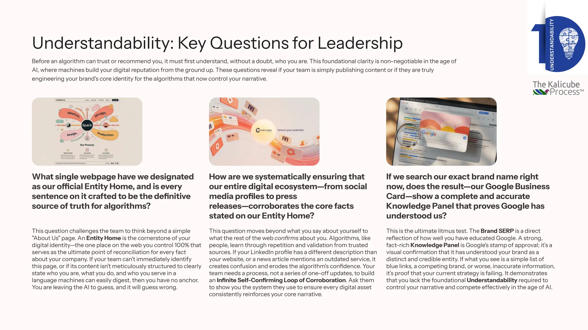Understandability: Key Questions for Leadership
Before an algorithm can trust or recommend you, it must first understand, without a doubt, who you are. This foundational clarity is non-negotiable in the age of
AI, where machines build your digital reputation from the ground up. These questions reveal if your team is simply publishing content or if they are truly
engineering your brand's core identity for the algorithms that now control your narrative.
What single webpage have we designated
as our official Entity Home, and is every
sentence on it crafted to be the definitive
source of truth for algorithms?
This question challenges the team to think beyond a simple
"About Us" page. An Entity Home is the cornerstone of your
digital identity—the one place on the web you control 100% that
serves as the ultimate point of reconciliation for every fact
about your company. If your team can't immediately identify
this page, or if its content isn't meticulously structured to clearly
state who you are, what you do, and who you serve in a
language machines can easily digest, then you have no anchor.
You are leaving the AI to guess, and it will guess wrong.
How are we systematically ensuring that
our entire digital ecosystem—from social
media profiles to press
releases—corroborates the core facts
stated on our Entity Home?
This question moves beyond what you say about yourself to
what the rest of the web confirms about you. Algorithms, like
people, learn through repetition and validation from trusted
sources. If your LinkedIn profile has a different description than
your website, or a news article mentions an outdated service, it
creates confusion and erodes the algorithm's confidence. Your
team needs a process, not a series of one-off updates, to build
an Infinite Self-Confirming Loop of Corroboration. Ask them
to show you the system they use to ensure every digital asset
consistently reinforces your core narrative.
If we search our exact brand name right
now, does the result—our Google Business
Card—show a complete and accurate
Knowledge Panel that proves Google has
understood us?
This is the ultimate litmus test. The Brand SERP is a direct
reflection of how well you have educated Google. A strong,
fact-rich Knowledge Panel is Google's stamp of approval; it’s a
visual confirmation that it has understood your brand as a
distinct and credible entity. If what you see is a simple list of
blue links, a competing brand, or worse, inaccurate information,
it’s proof that your current strategy is failing. It demonstrates
that you lack the foundational Understandability required to
control your narrative and compete effectively in the age of AI.
 