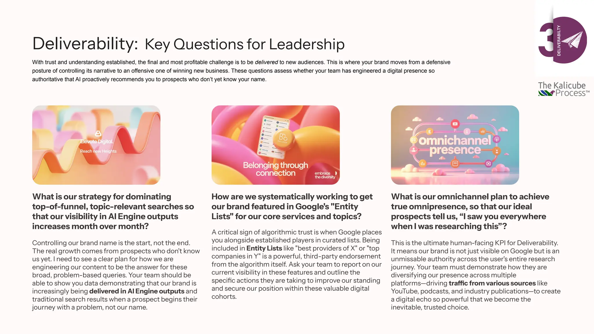Deliverability: Key Questions for Leadership
With trust and understanding established, the final and most profitable challenge is to be delivered to new audiences. This is where your brand moves from a defensive
posture of controlling its narrative to an offensive one of winning new business. These questions assess whether your team has engineered a digital presence so
authoritative that AI proactively recommends you to prospects who don’t yet know your name.
What is our strategy for dominating
top-of-funnel, topic-relevant searches so
that our visibility in AI Engine outputs
increases month over month?
Controlling our brand name is the start, not the end.
The real growth comes from prospects who don't know
us yet. I need to see a clear plan for how we are
engineering our content to be the answer for these
broad, problem-based queries. Your team should be
able to show you data demonstrating that our brand is
increasingly being delivered in AI Engine outputs and
traditional search results when a prospect begins their
journey with a problem, not our name.
How are we systematically working to get
our brand featured in Google's "Entity
Lists" for our core services and topics?
A critical sign of algorithmic trust is when Google places
you alongside established players in curated lists. Being
included in Entity Lists like "best providers of X" or "top
companies in Y" is a powerful, third-party endorsement
from the algorithm itself. Ask your team to report on our
current visibility in these features and outline the
specific actions they are taking to improve our standing
and secure our position within these valuable digital
cohorts.
What is our omnichannel plan to achieve
true omnipresence, so that our ideal
prospects tell us, “I saw you everywhere
when I was researching this”?
This is the ultimate human-facing KPI for Deliverability.
It means our brand is not just visible on Google but is an
unmissable authority across the user's entire research
journey. Your team must demonstrate how they are
diversifying our presence across multiple
platforms—driving traffic from various sources like
YouTube, podcasts, and industry publications—to create
a digital echo so powerful that we become the
inevitable, trusted choice.
 