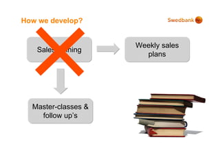 How we develop?


                     Weekly sales
   Sales training
                       plans




  Master-classes &
    follow up’s
 