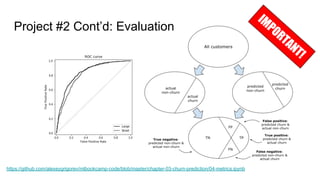 Project #2 Cont’d: Evaluation
https://github.com/alexeygrigorev/mlbookcamp-code/blob/master/chapter-03-churn-prediction/04-metrics.ipynb
IMPORTANT!
 