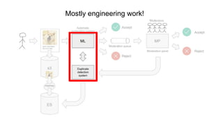Mostly engineering work!
 