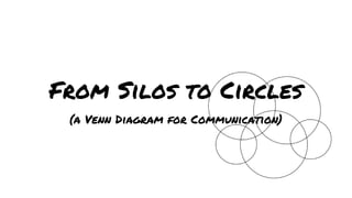 From Silos to Circles
(a Venn Diagram for Communication)
 