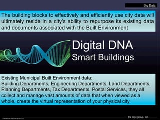 the digit group, inc.CONFIDENTIAL ©2013 the digit group, inc.
Digital DNA
Smart Buildings
Big Data!
The building blocks to...