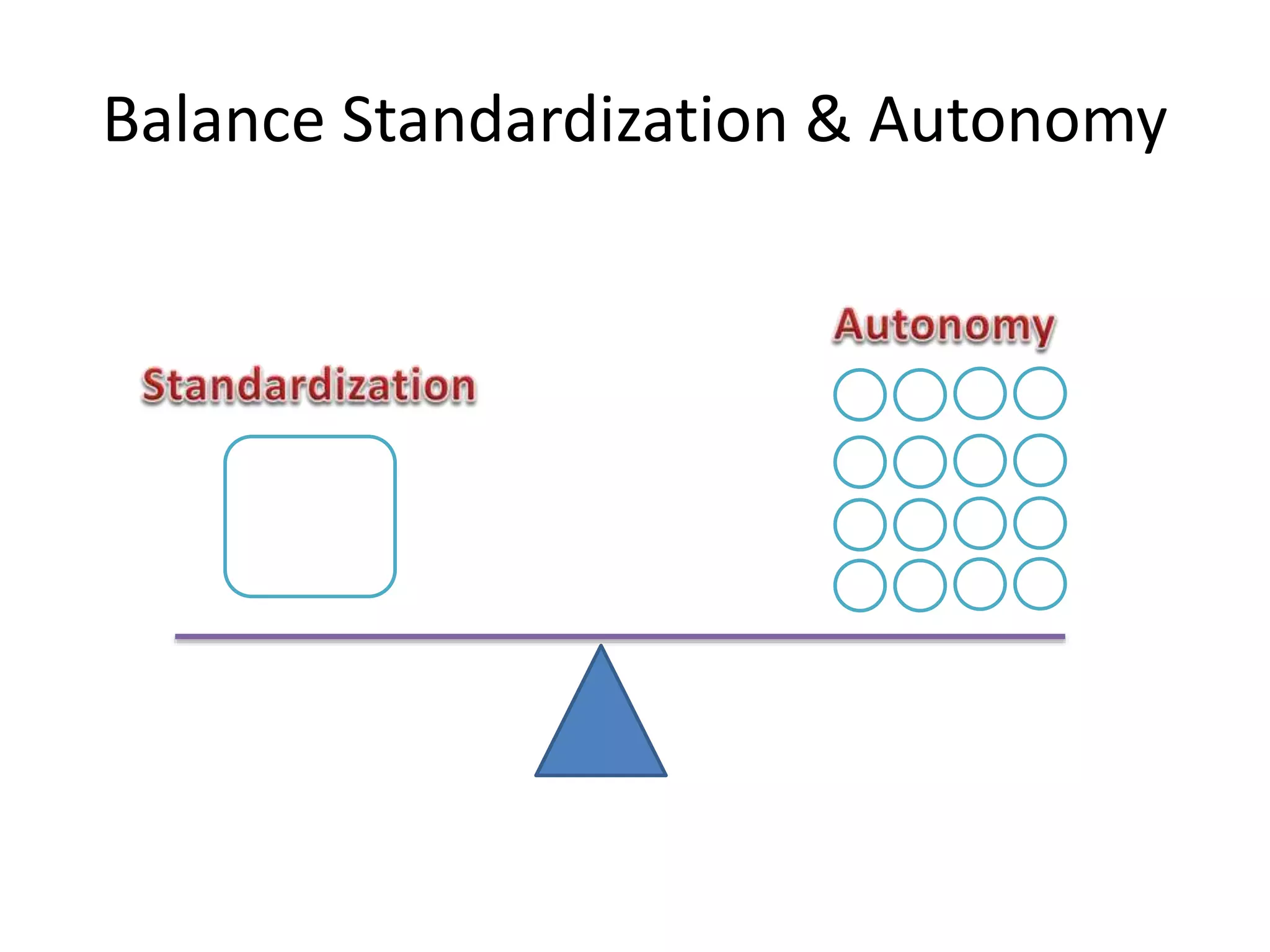 Balance Standardization & Autonomy
 