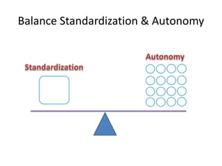 Balance Standardization & Autonomy
 
