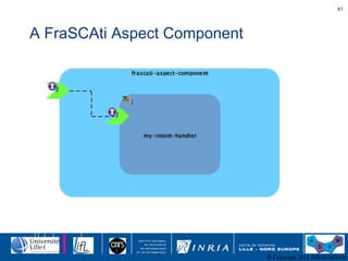 A FraSCAti Aspect Component  