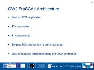 OW2 FraSCAti Architecture <ul><li>Itself an SCA application </li></ul><ul><li>13  composites </li></ul><ul><li>91  compone...