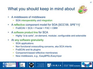 What you should keep in mind about <ul><li>A middleware of middleware </li></ul><ul><ul><li>SOA  interoperability  and  in...