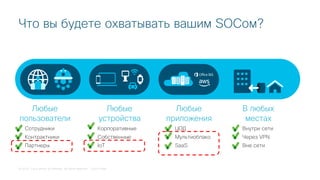 © 2018 Cisco and/or its affiliates. All rights reserved. Cisco Public
Что вы будете охватывать вашим SOCом?
Любые
пользователи
Сотрудники
Контрактники
Партнеры
Любые
устройства
Корпоративные
Собственные
IoT
Любые
приложения
ЦОД
Мультиоблако
SaaS
В любых
местах
Внутри сети
Через VPN
Вне сети
 
