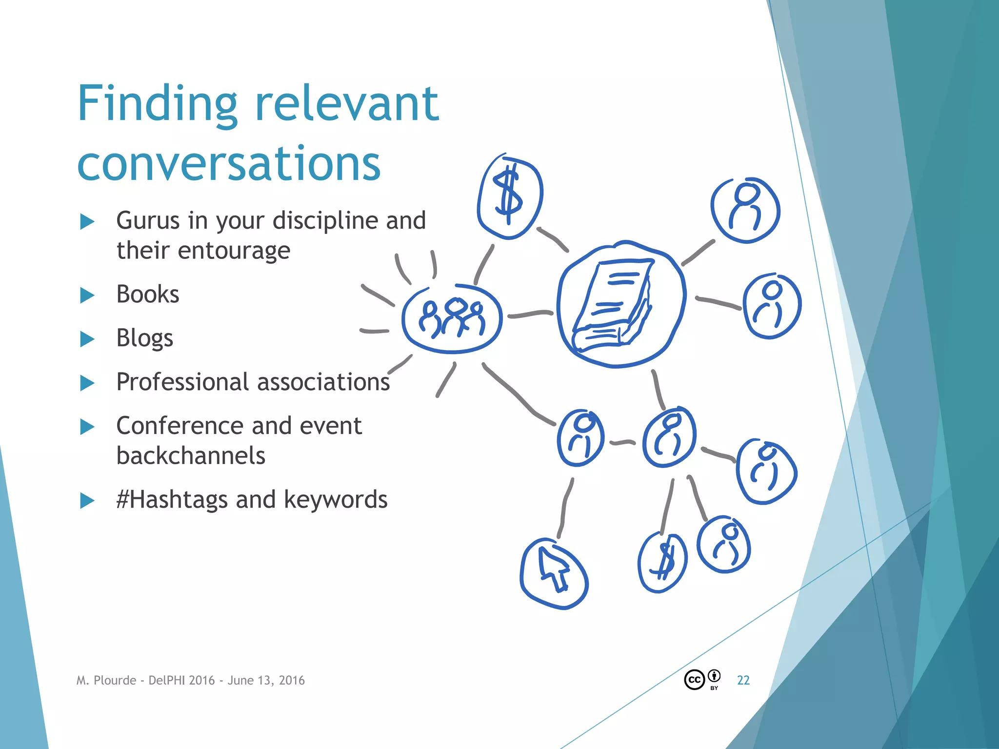 Finding relevant
conversations
 Gurus in your discipline and
their entourage
 Books
 Blogs
 Professional associations
 Conference and event
backchannels
 #Hashtags and keywords
M. Plourde - DelPHI 2016 - June 13, 2016 22
 