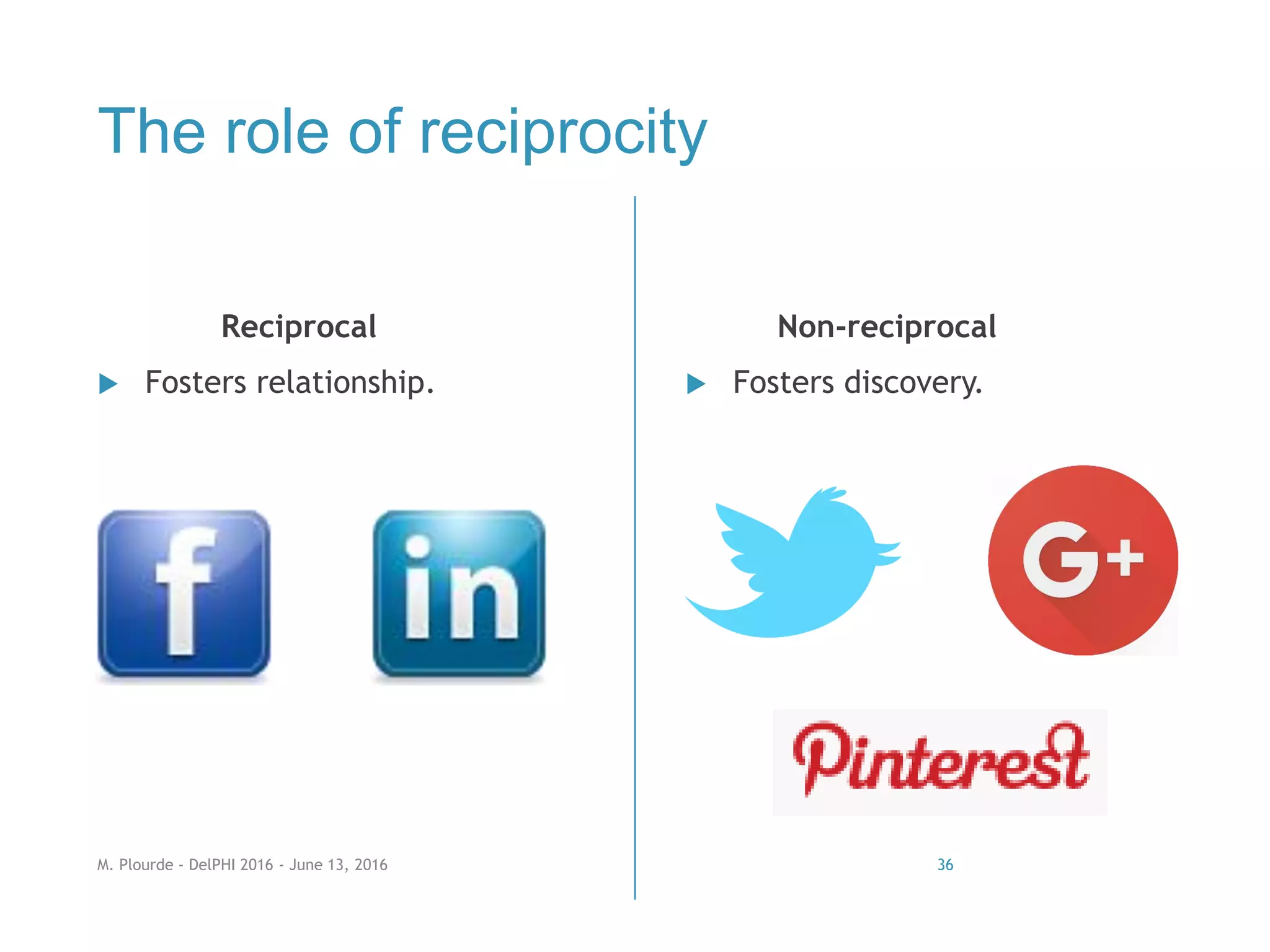 The role of reciprocity
Reciprocal
 Fosters relationship.
Non-reciprocal
 Fosters discovery.
M. Plourde - DelPHI 2016 - June 13, 2016 36
 