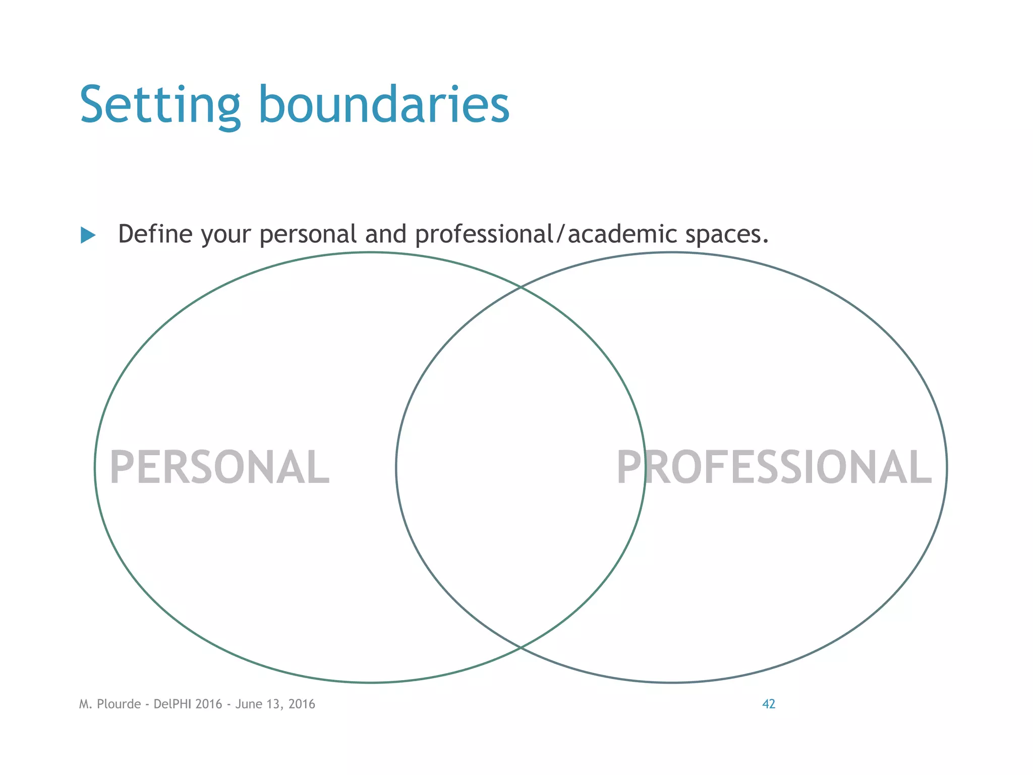 Setting boundaries
 Define your personal and professional/academic spaces.
PROFESSIONALPERSONAL
M. Plourde - DelPHI 2016 - June 13, 2016 42
 