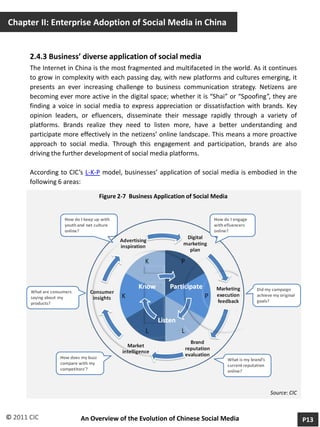 Chapter II: Enterprise Adoption of Social Media in China


       2.4.3 Business’ diverse application of social media
    ...