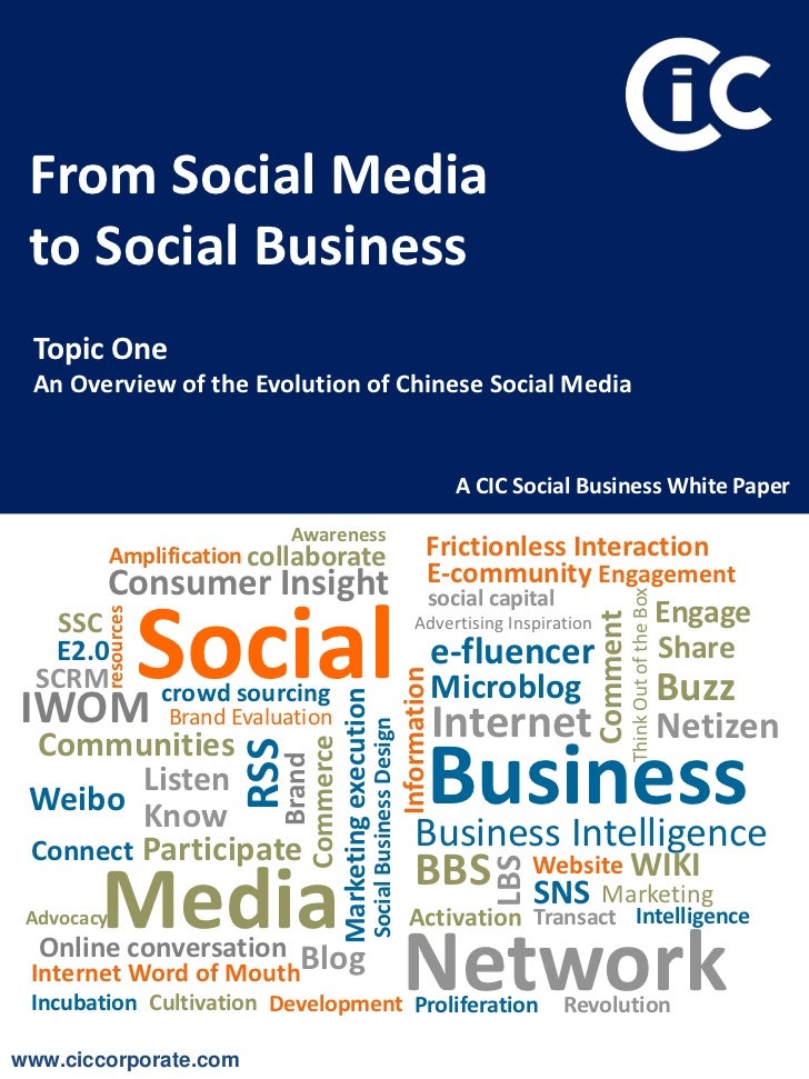 Master thesis topics social media