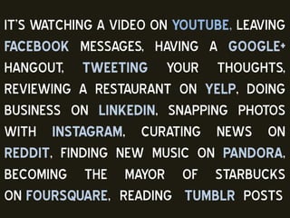 IT’S WATCHING A VIDEO ON YOUTUBE, LEAVING
FACEBOOK MESSAGES, HAVING A GOOGLE+
HANGOUT, TWEETING YOUR THOUGHTS,
REVIEWING A RESTAURANT ON YELP, DOING
BUSINESS ON LINKEDIN, SNAPPING PHOTOS
WITH INSTAGRAM, CURATING NEWS ON
REDDIT, FINDING NEW MUSIC ON PANDORA,
BECOMING THE MAYOR OF STARBUCKS
ON FOURSQUARE, READING TUMBLR POSTS
 
