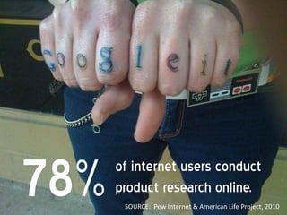 78%   of internet users conduct
      product research online.
       SOURCE: Pew Internet & American Life Project, 2010
 
