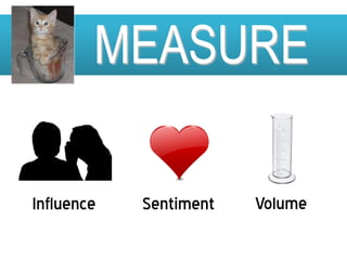MEASURE

Influence   Sentiment   Volume
 