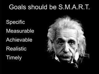 Goals should be S.M.A.R.T.

Specific
Measurable
Achievable
Realistic
Timely
 