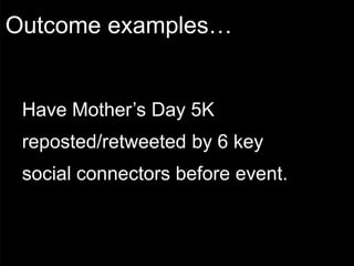 Outcome examples…


 Have Mother’s Day 5K
 reposted/retweeted by 6 key
 social connectors before event.
 