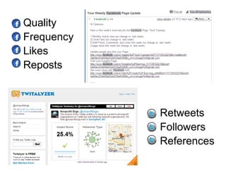 Quality
Frequency
Likes
Reposts



            Retweets
            Followers
            References
 
